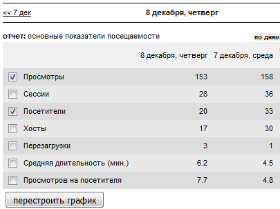 гранитная мастерская